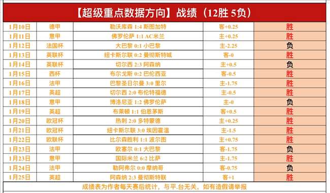 冰雪哈尔滨,冬日热雪盛,微视频精选,星空娱乐,星空娱乐官网