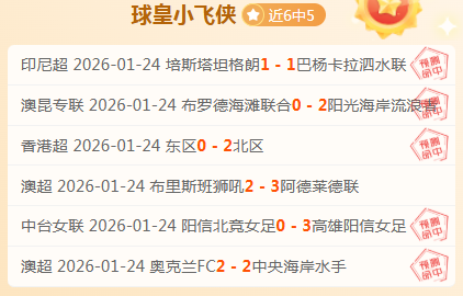 字母哥分享,杯赛心路历,夺冠即迎休,星空娱乐,星空娱乐官网