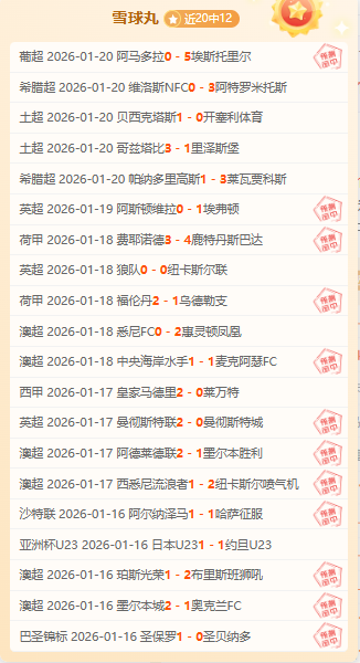 字母哥分享,杯赛心路历,夺冠即迎休,星空娱乐,星空娱乐官网