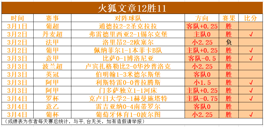 帕尔默射门,击中立柱,切尔西与水,星空娱乐,星空娱乐官网