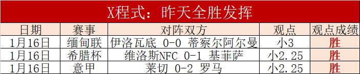 亚冬会冰壶,赛事,韩国吉混双,星空娱乐,星空娱乐官网