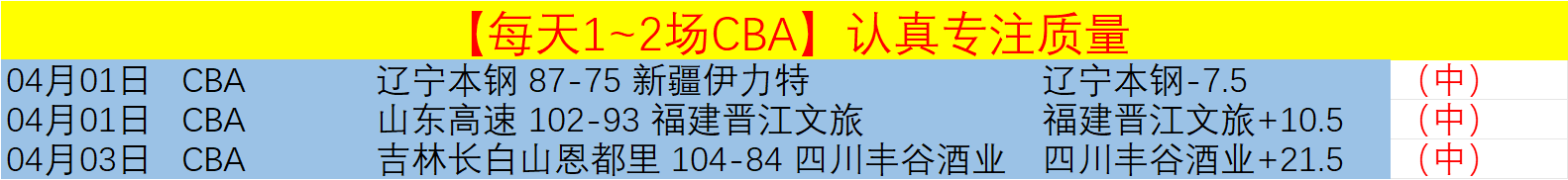 阿森纳近,场英超主场,同期,星空娱乐,星空娱乐官网