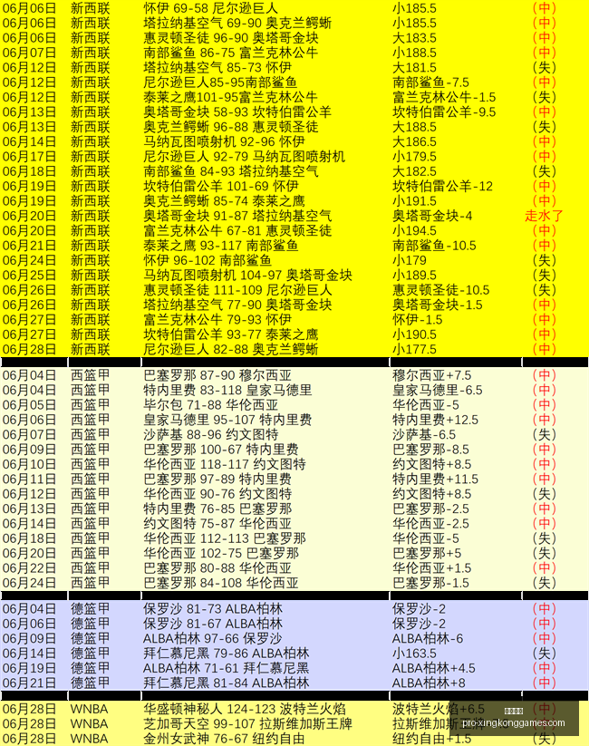 星空娱乐,星空娱乐官网,星空娱乐App,星空娱乐官网,星空娱乐App,星空娱乐平台,星空娱乐游戏下载,星空娱乐官方