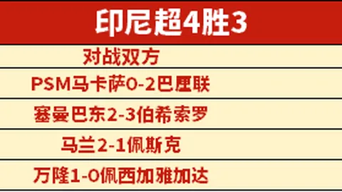 皇马或签阿隆索门徒年轻后卫？怀森高价引关注，23岁新星更合适