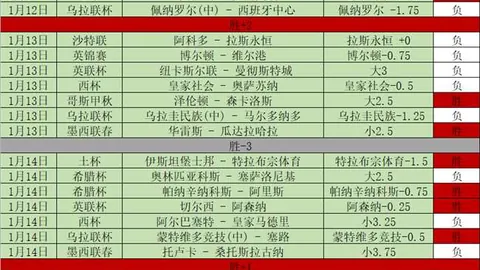 “14部门协同加强极端环境下应急通信能力提升工程”