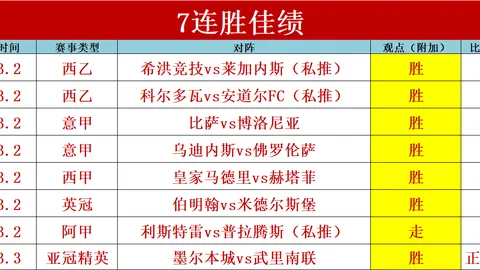 国足面临李帅伤情严重，引援计划尚未敲定！