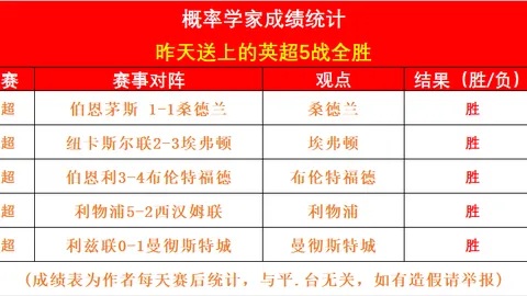 [追梦之旅]中国U20男足：奋战之夜，追梦不息